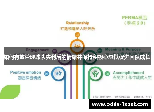 如何有效管理球队失利后的情绪并保持积极心态以促进团队成长 如何有效管理球队失利后的情绪并保持积极心态以促进团队成长