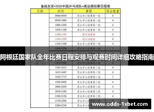 阿根廷国家队全年比赛日程安排与观赛时间详细攻略指南