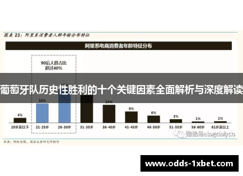 葡萄牙队历史性胜利的十个关键因素全面解析与深度解读