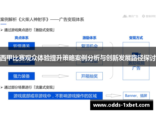 西甲比赛观众体验提升策略案例分析与创新发展路径探讨 西甲比赛观众体验提升策略案例分析与创新发展路径探讨