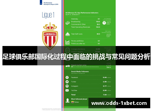 足球俱乐部国际化过程中面临的挑战与常见问题分析
