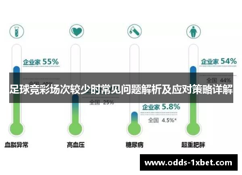 足球竞彩场次较少时常见问题解析及应对策略详解