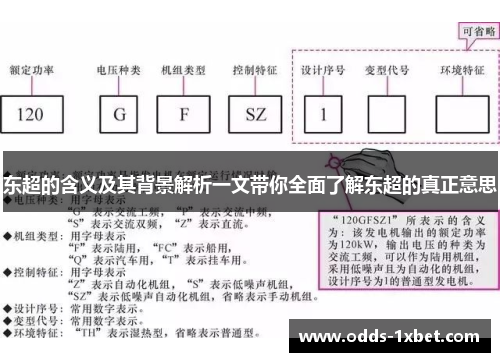 东超的含义及其背景解析一文带你全面了解东超的真正意思