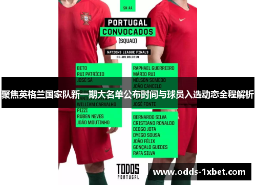聚焦英格兰国家队新一期大名单公布时间与球员入选动态全程解析